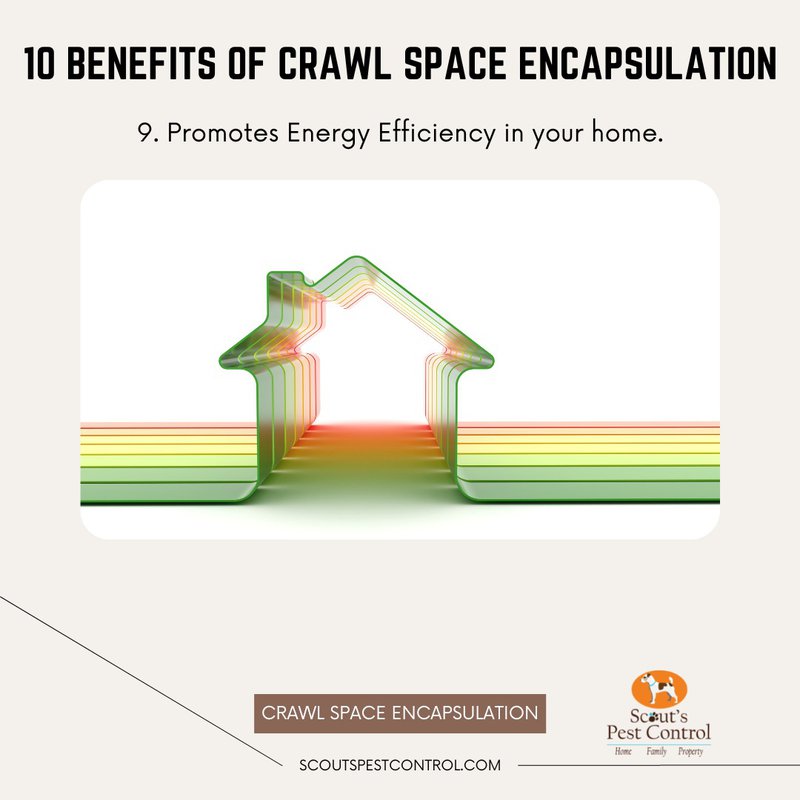 10 major benefits of crawl space encapsulation